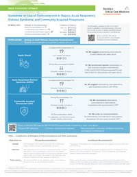 Download Infographic